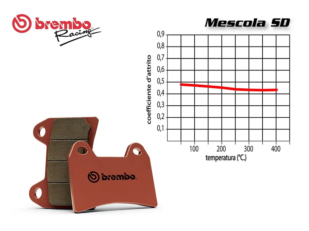 SET PASTIGLIE FRENO ANTERIORE BREMBO POLARIS RANGER 6X6 500 2000-2002- Di Tendenza