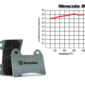 SET PASTIGLIE FRENO ANTERIORE BREMBO LAVERDA STRADA 650 1996 IN POI- Ultima Occasione