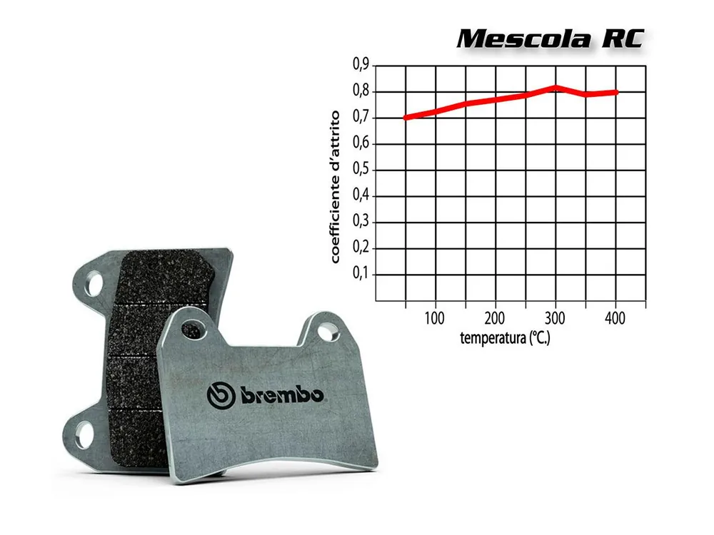 SET PASTIGLIE FRENO ANTERIORE BREMBO KAWASAKI VN VULCAN 2000 2004 IN POI- Popolare